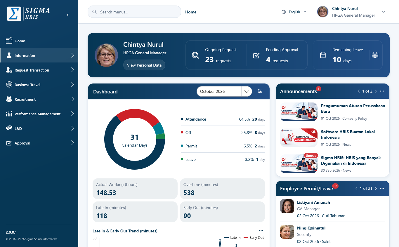 Tampilan Sigma HRIS Employee Self Service dengan ringkasan kehadiran, pengajuan, approval, saldo cuti, dan pengumuman perusahaan.